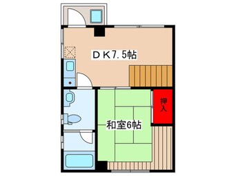 間取図 岩渕マンシヨン