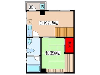 間取図 岩渕マンシヨン