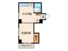 メゾンチバ 1DKの間取り