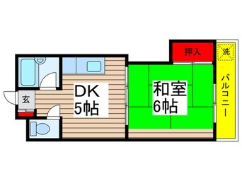 間取図 リンク宮久保