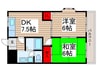 サンブリッジⅡ 2DKの間取り
