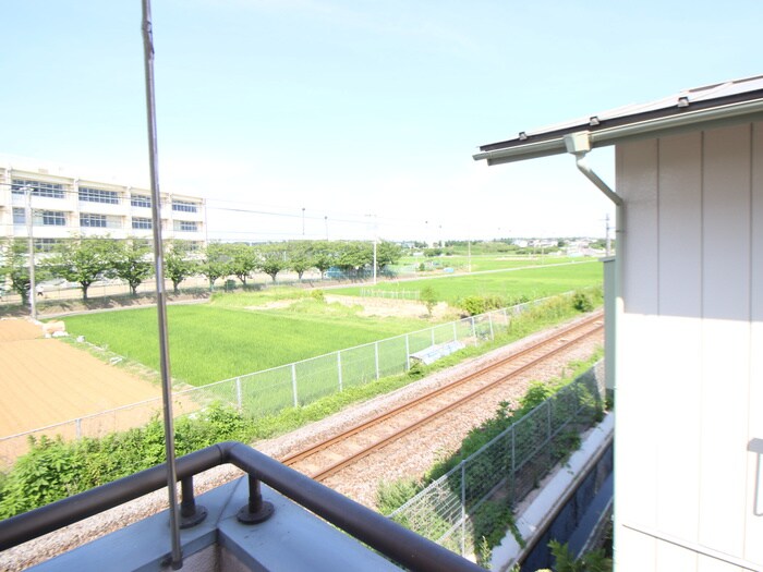 室内からの展望 ネオパレス中瀬