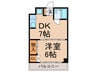 ガ－デンハイツフタバ 1DKの間取り