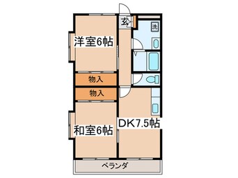 間取図 ビュ－シャトル