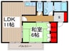 ハウスすずらんＢ 1LDKの間取り
