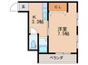 大山マイコ－ポＡ棟(208) 1Kの間取り