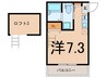 T.Marche 1Rの間取り