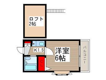 間取図 ローズアパートQ69