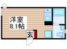 リシェス北千住 1Rの間取り