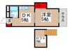 グリ－ンヒルハイツ 1DKの間取り