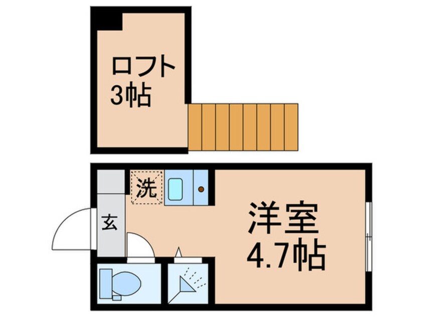 間取図 パルメゾン鷺宮