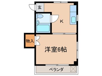 間取図 コーポシバタ