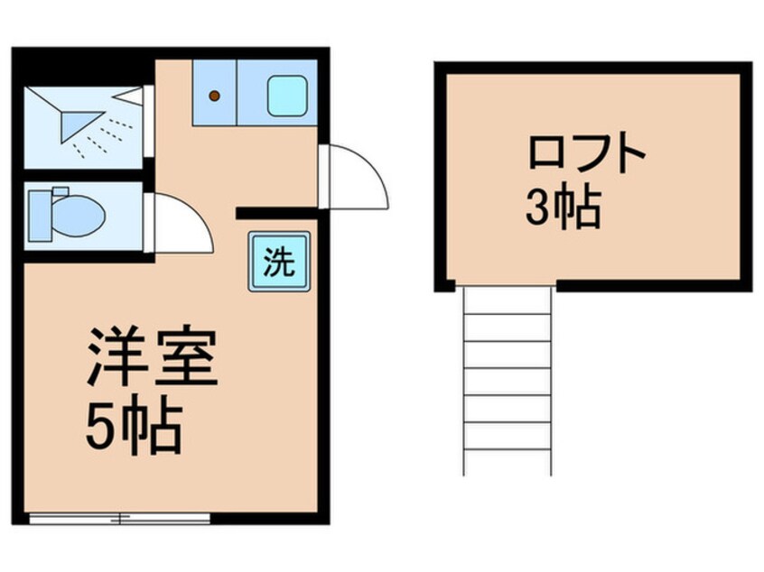 間取図 COZY　HOUSE駒沢