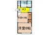 南大泉ハイツ 2Kの間取り