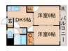 小島ハイツ 2DKの間取り