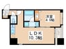 リバーレ東新宿 1LDKの間取り