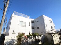 リーベル草加