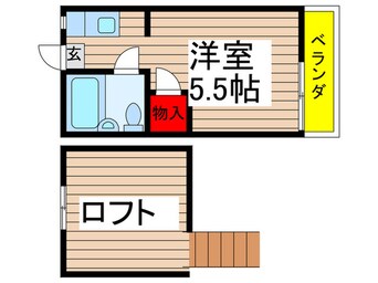 間取図 ロフティパピヨン