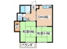 藤三ハイツ 2DKの間取り