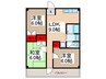 セルシオハイツ小林 3LDKの間取り