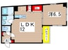 KENEDIX千葉中央 1LDKの間取り