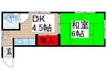 中島荘 1DKの間取り