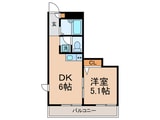 コスモスリバーサイド