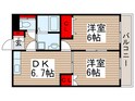 エーデルブルーメスズキの間取図