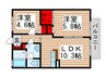 カーサ馬橋　Ｃ 2LDKの間取り