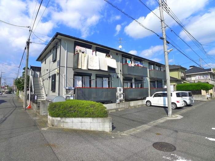 周辺環境 カーサ馬橋　Ｃ