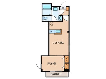 間取図 プラージュ早稲田