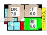 ロイヤルパレス綾瀬 2DKの間取り