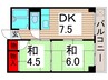 ミリカハイツ 2DKの間取り