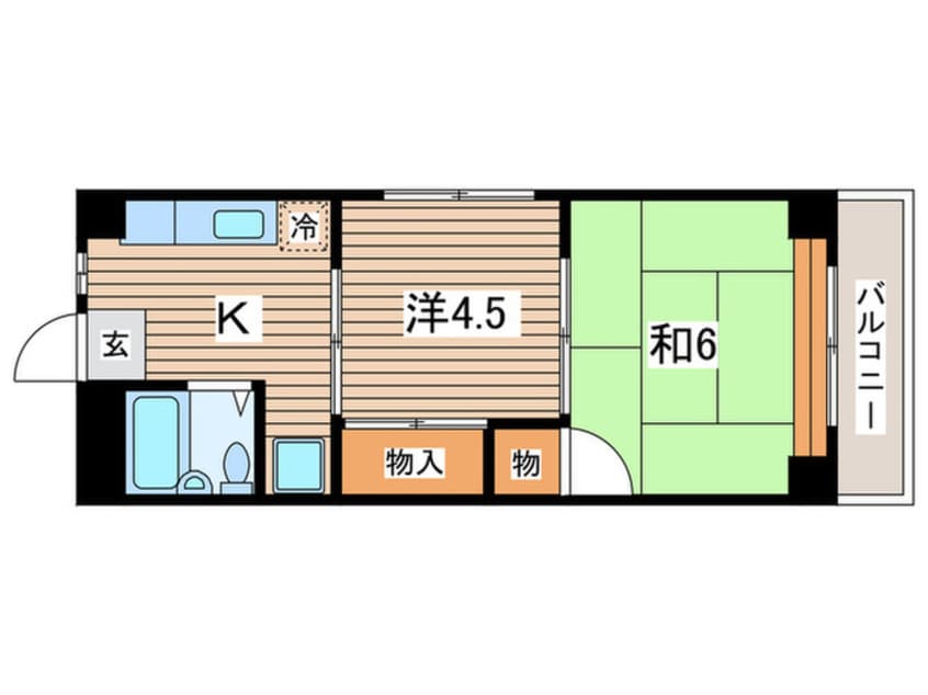 間取図 サニーコーポ高田