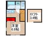 インベストビギン柴又Ⅰ 1Rの間取り