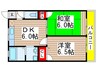 カタンクロ－バ－２ 2DKの間取り