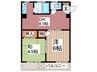 稲荷マンション(308) 2DKの間取り