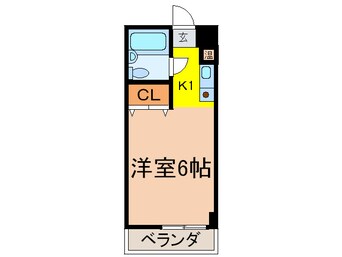 間取図 アネックス府中第Ⅱ