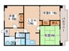 パークアヴェニュー 3LDKの間取り