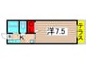 シティフラッツ 1Kの間取り