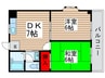 ハイツオオフチ 2DKの間取り