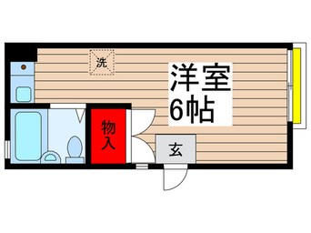 間取図 エステートエイトフラッグ