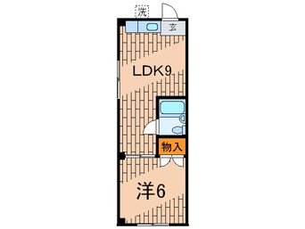 間取図 エレガンス三宿