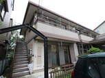 ＤＵＰＬＥＸ