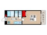 セナリオフォルム柏Ⅶ 1Kの間取り