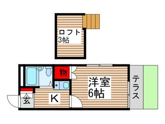 間取図 流山おおたかイ－スト