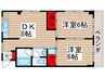 仁幸マンション 2DKの間取り