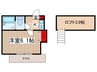 高円寺大和レジデンス 1Kの間取り