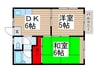 メゾン松戸 2DKの間取り