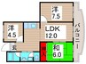 セントポーリアパーク 3LDKの間取り